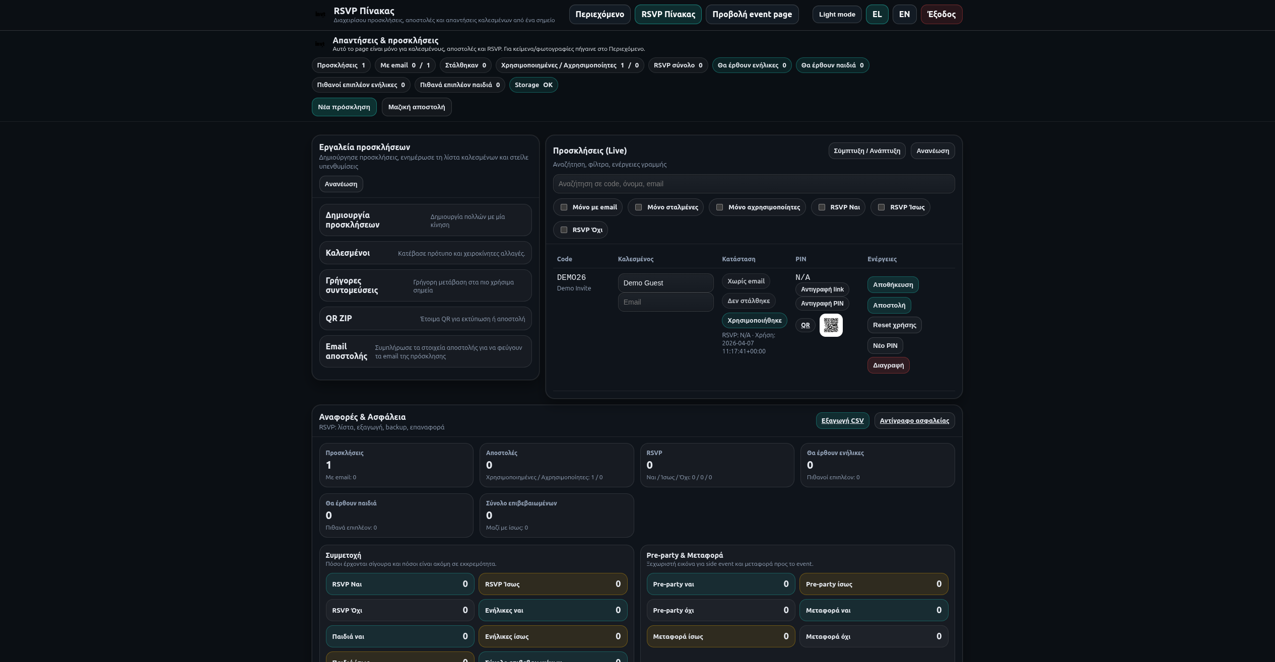 RSVP dashboard για ψηφιακή πρόσκληση event