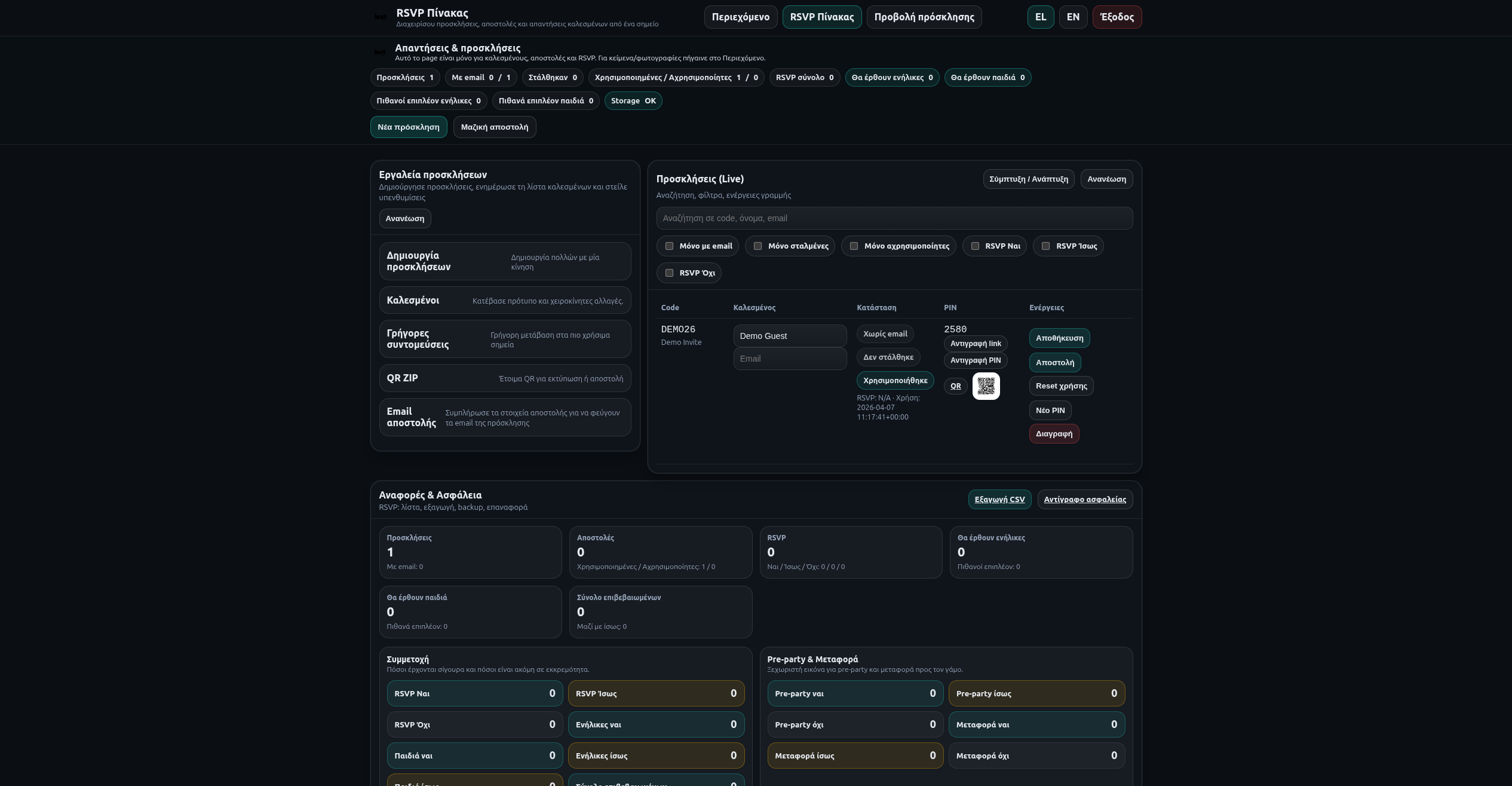 RSVP dashboard για ψηφιακό προσκλητήριο γάμου